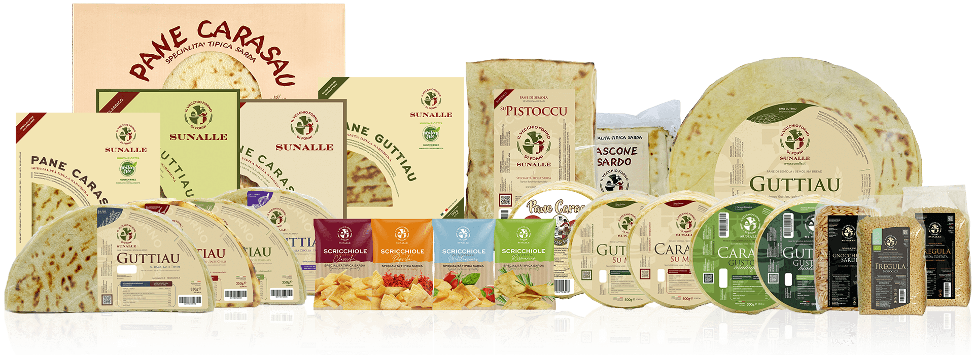 Sunalle, Traditionella Produkter i Innovativt Format